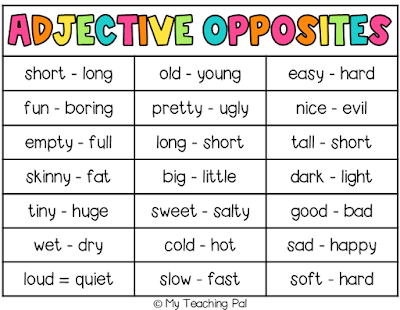 Adjective Opposites