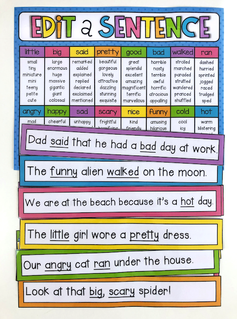 adjectives with activity
