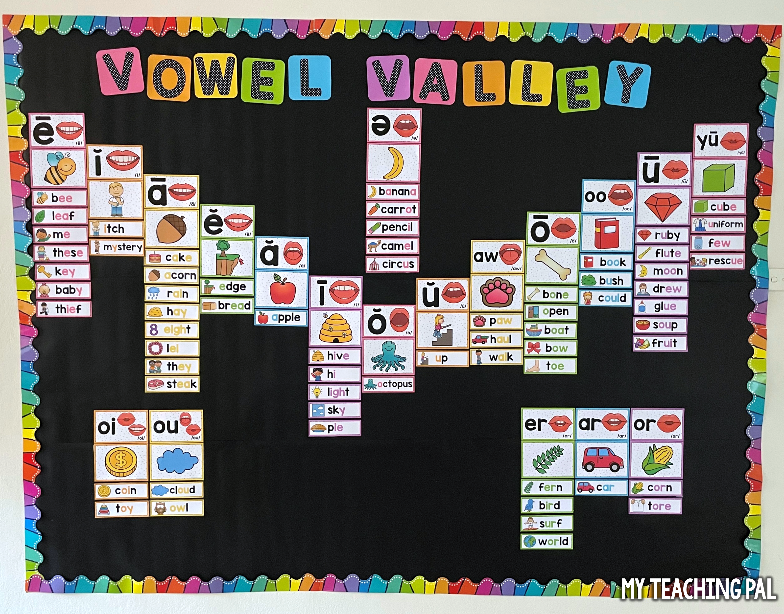 vowel valley sound wall