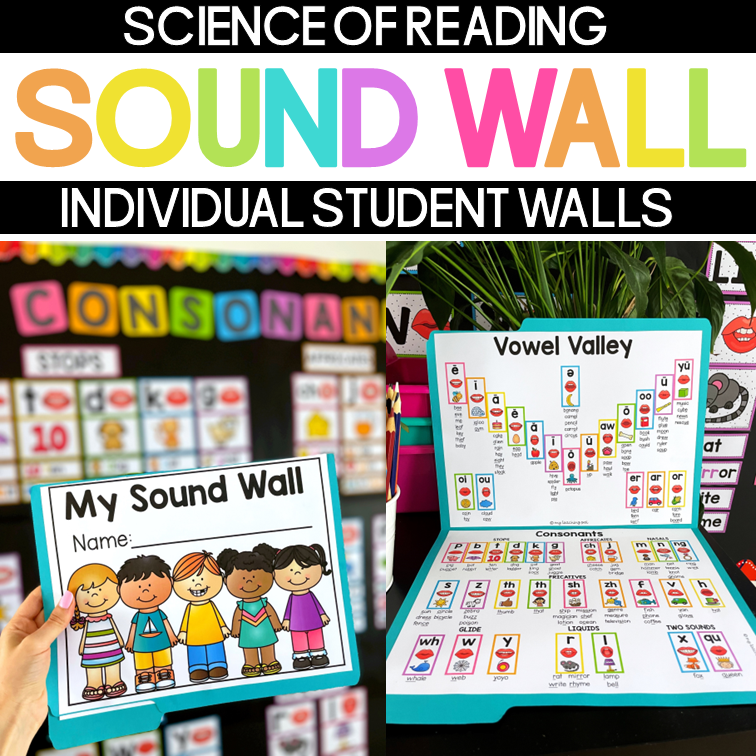 Individual Student Sound Wall Cover